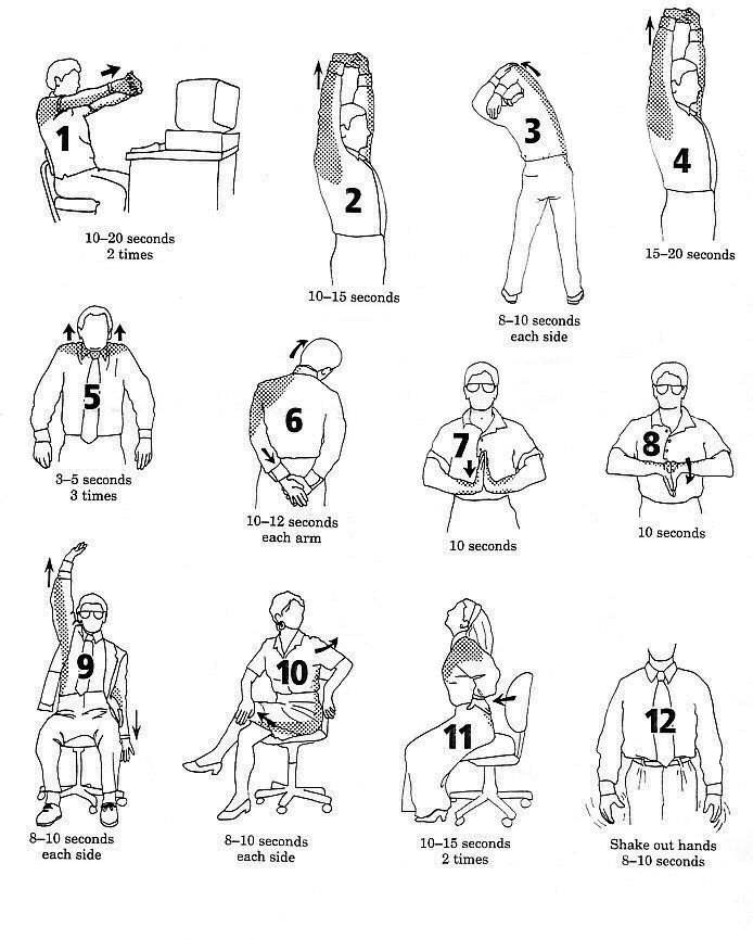 Exercises for repetitive strain injury wrist new arrivals