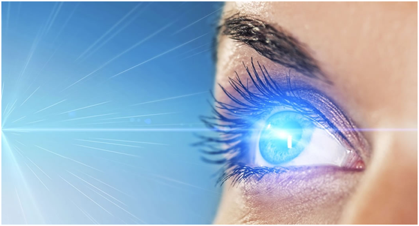 Effects of UV Rays on Eyes