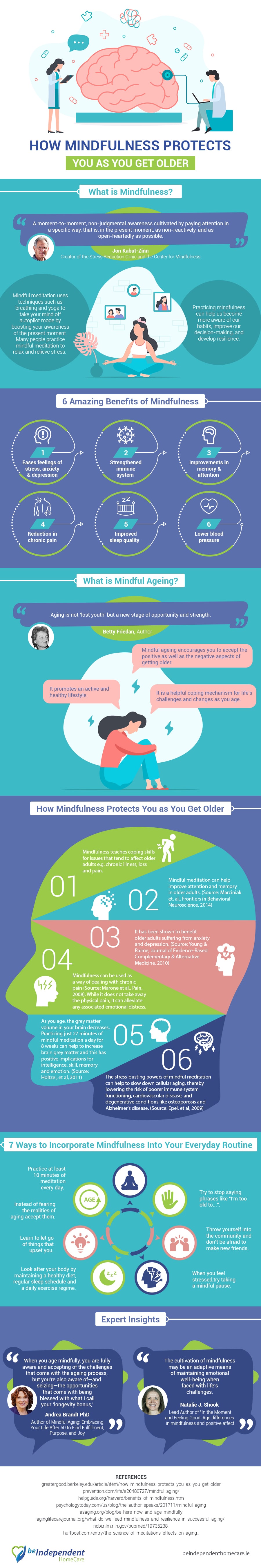 How Mindfulness Protects You as You Get Older (Infographic)