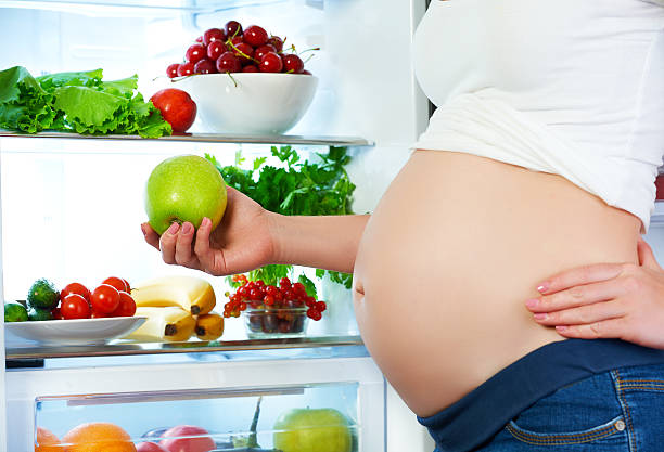 Nutrition and diet during pregnancy