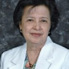 Angeles Morales - de Leon, MD