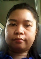 Picture of Esmeralda C. Calayag-Ang, MD