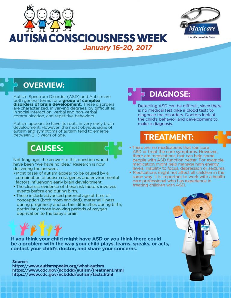 Autism Spectrum Disorder (ASD) | Filipino Doctors