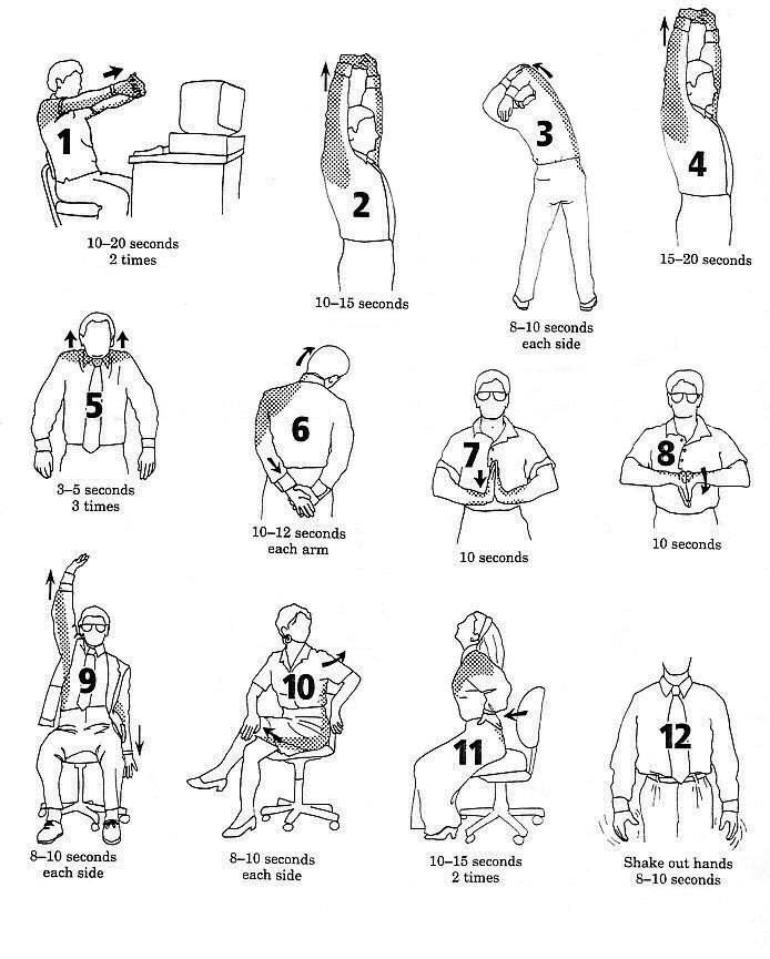 Desk Exercises For Repetitive Stress Injury