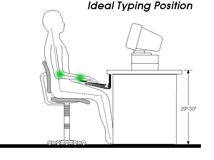 Ideal typing position to prevent repetitive stress injury