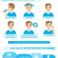 Water Hacks: Stay Hydrated & Healthy With these Tips!